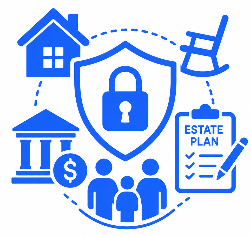 Asset protection, retirement, succession, and estate planning